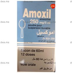 Amoxil 250 mg